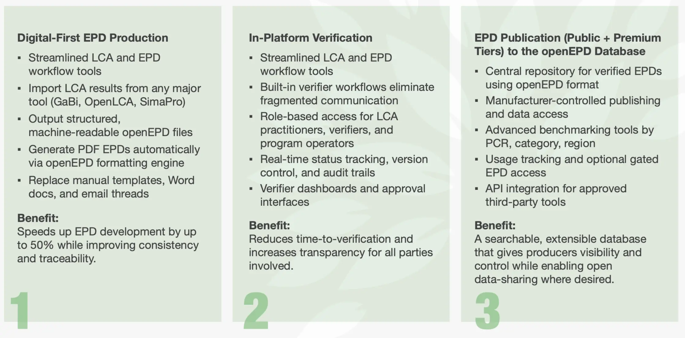 EPD.World Steps